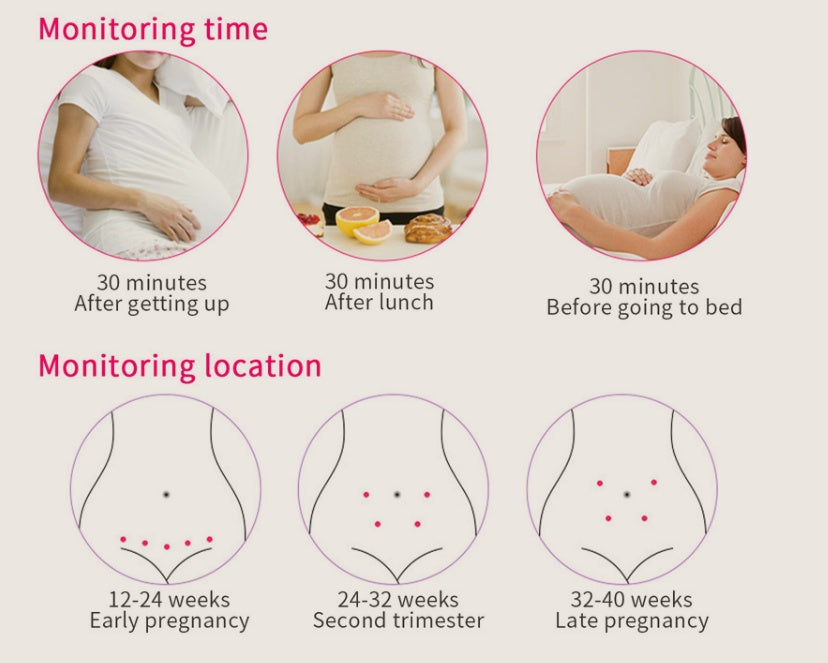 Baby Fetal Heart Rate Detector